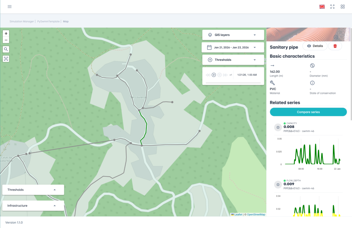 Digital Intelligence for More Climate-Resilient Urban Water Systems » WAITRO